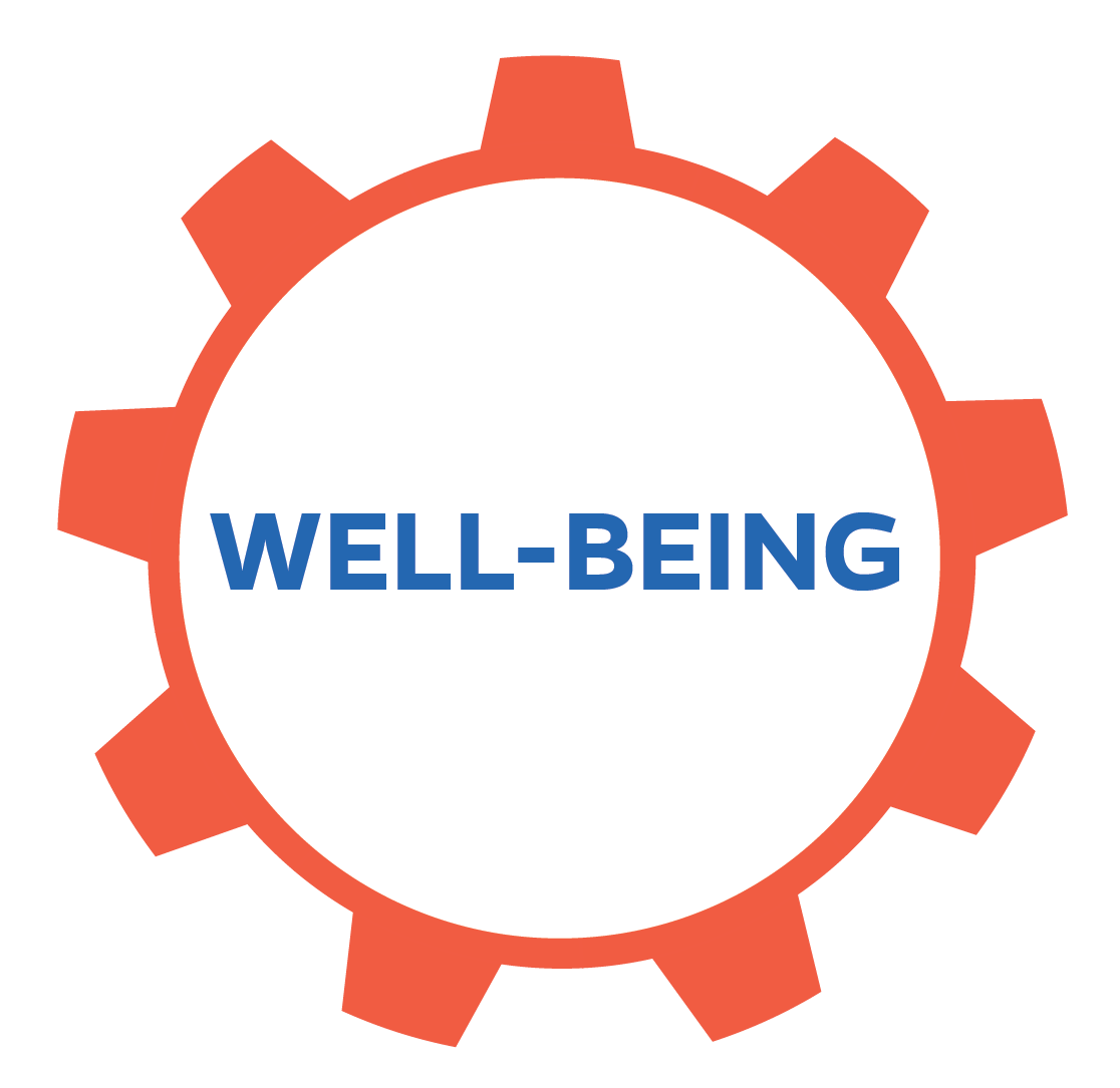 A gear icon representing the UF Student Success Well-Being initiative.